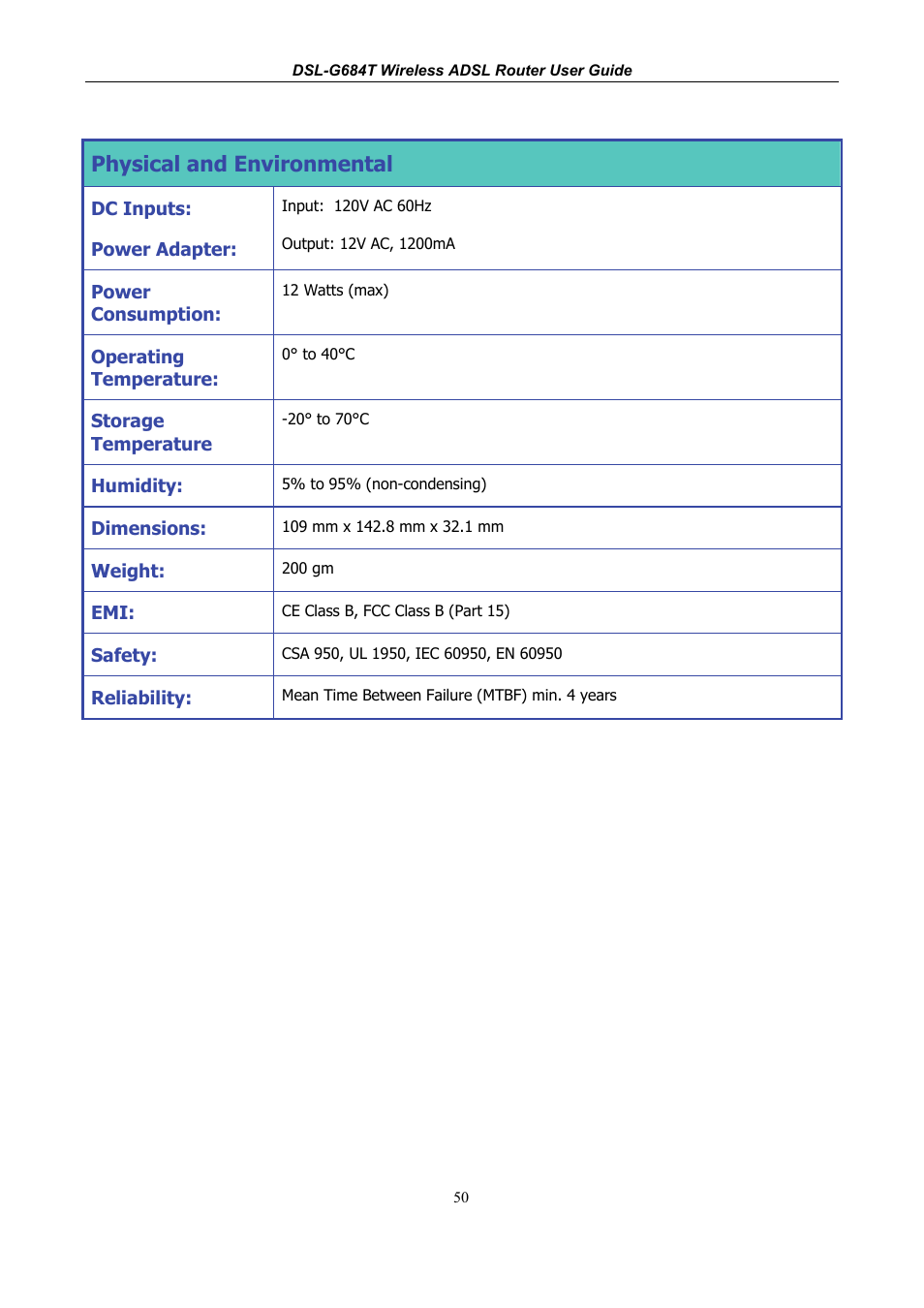 Physical and environmental | D-Link DSL-G684T User Manual | Page 110 / 121