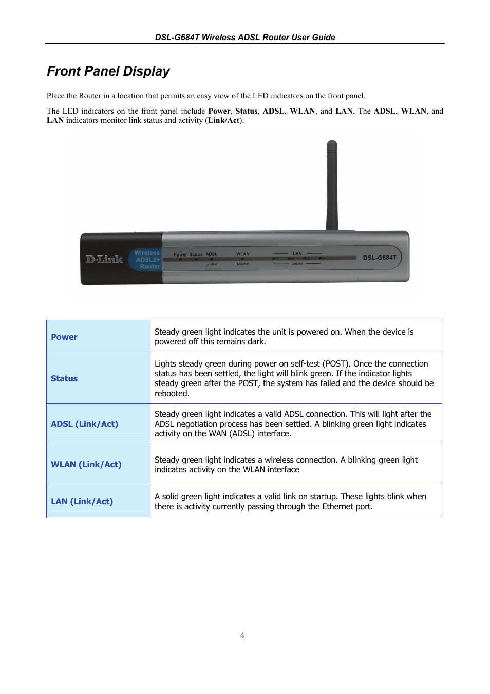 Front panel display | D-Link DSL-G684T User Manual | Page 16 / 121