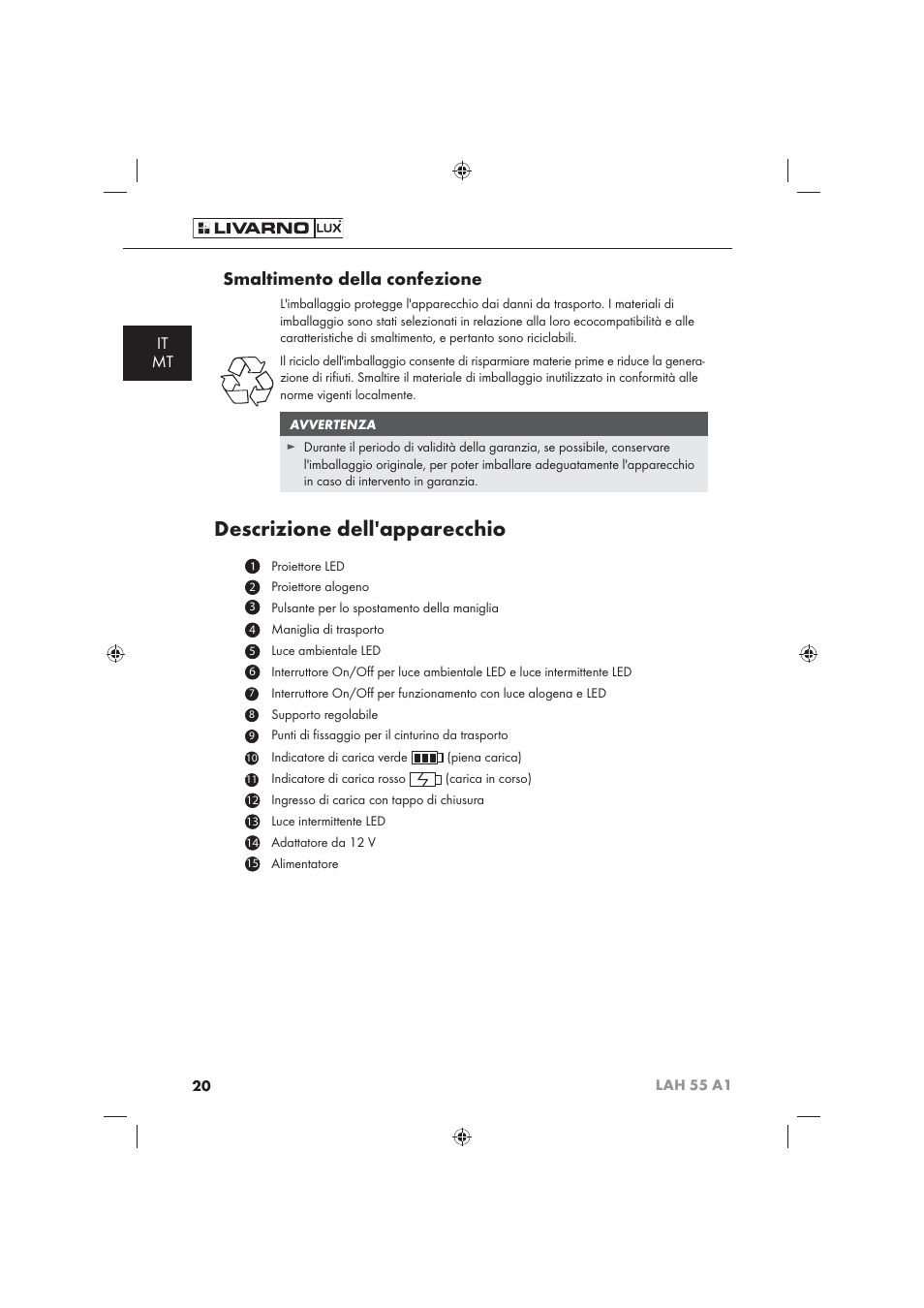 Descrizione dell'apparecchio, Smaltimento della confezione, It mt | Livarno LAH 55 A1 User Manual | Page 22 / 72