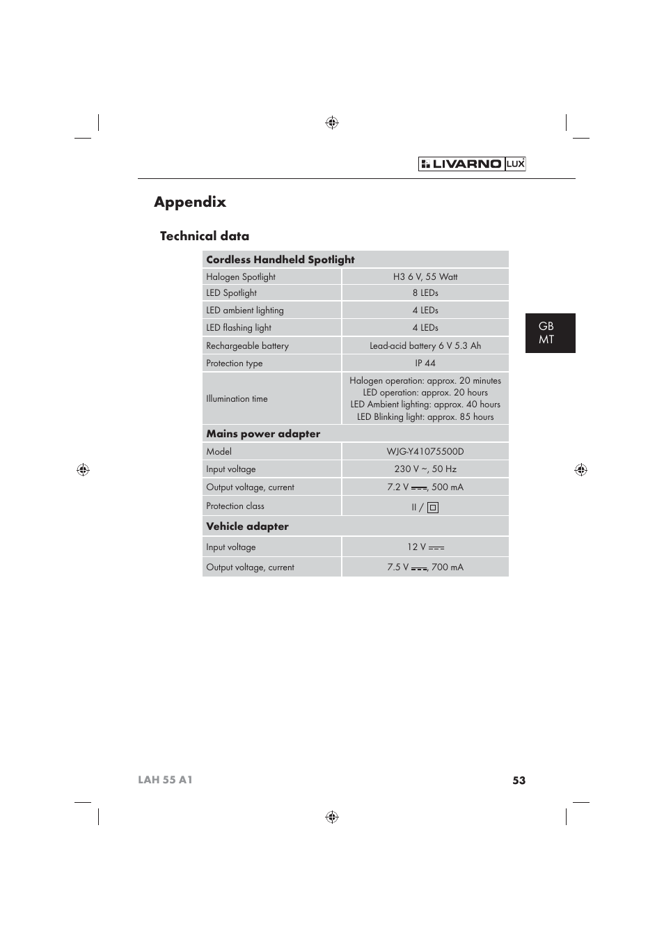 Appendix, Technical data, Gb mt | Livarno LAH 55 A1 User Manual | Page 55 / 72