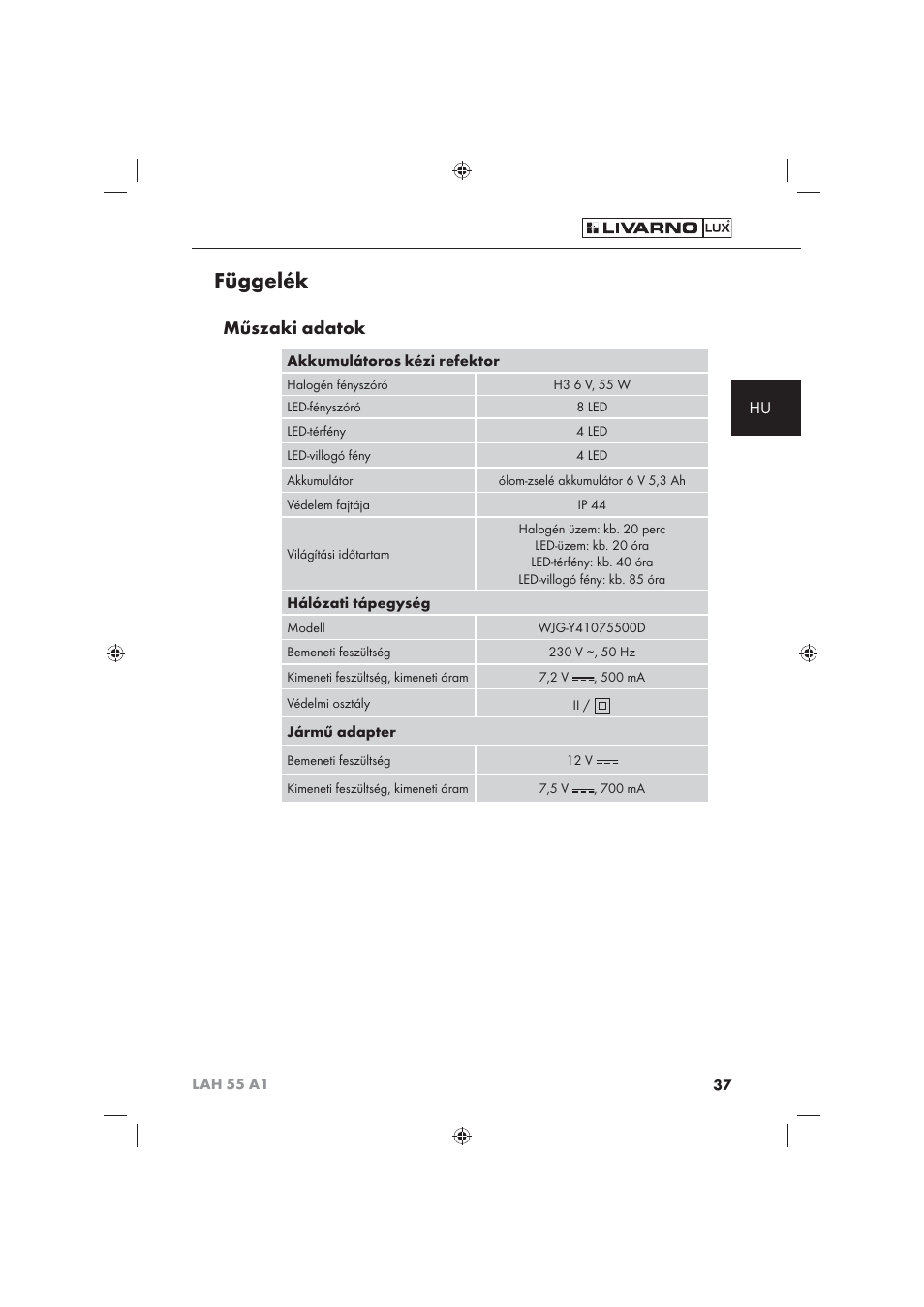 Függelék, Műszaki adatok | Livarno LAH 55 A1 User Manual | Page 39 / 92