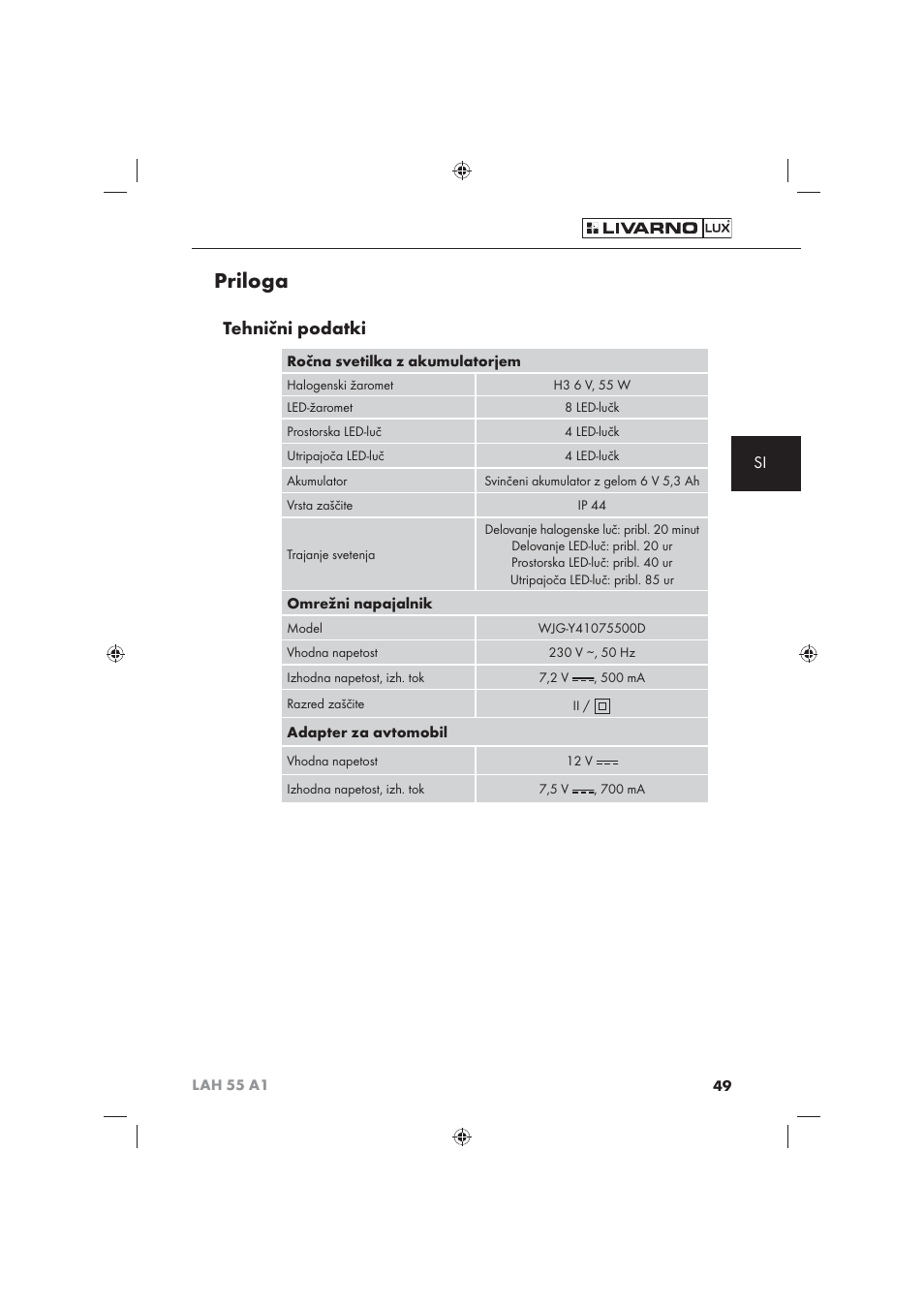 Priloga, Tehnični podatki | Livarno LAH 55 A1 User Manual | Page 51 / 92