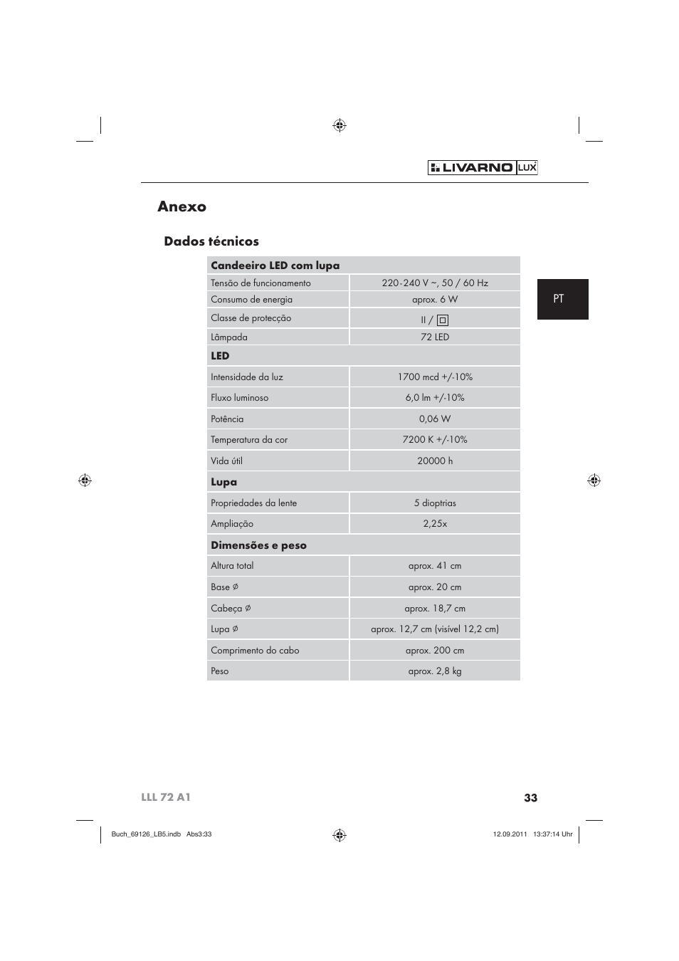 Anexo, Dados técnicos | Livarno LLL 72 A1 User Manual | Page 35 / 61