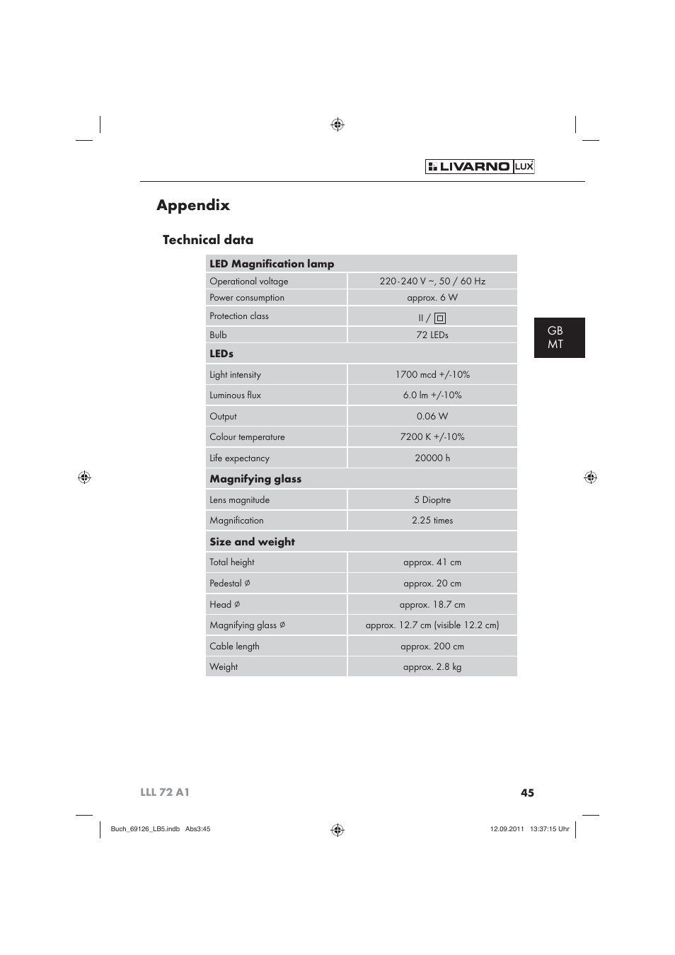 Appendix, Technical data, Gb mt | Livarno LLL 72 A1 User Manual | Page 47 / 61