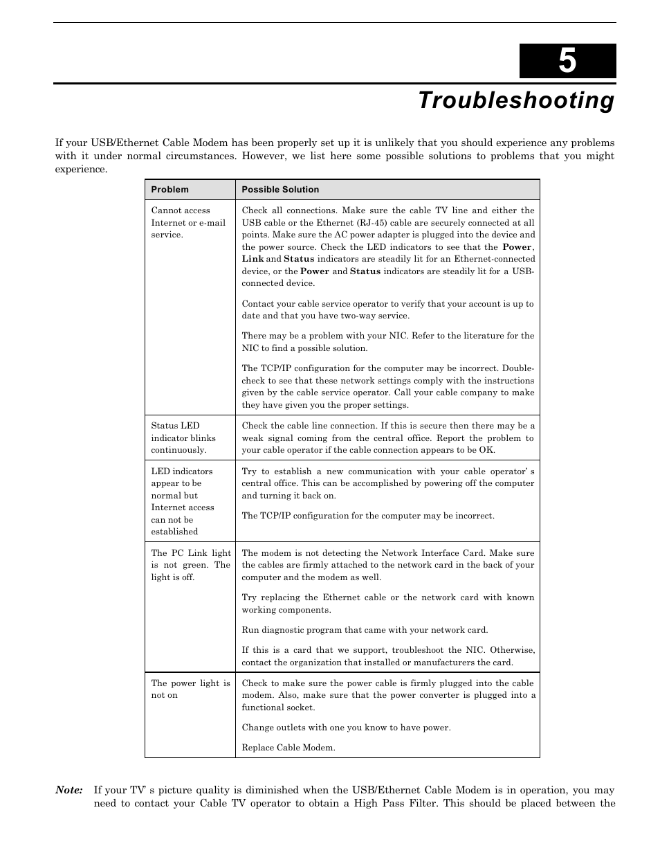 Troubleshooting | D-Link DCM-200 User Manual | Page 21 / 32