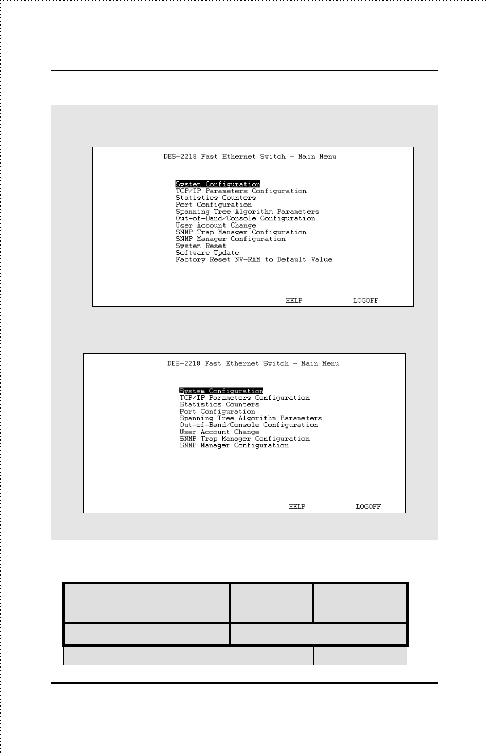 D-Link DES-2218 User Manual | Page 37 / 86