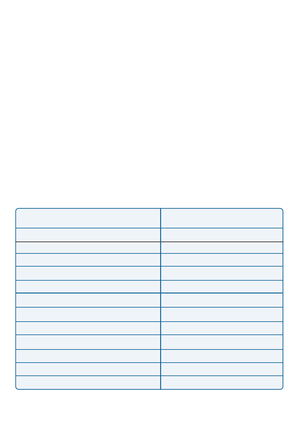 Power on self-test | D-Link DP-G310 User Manual | Page 11 / 88