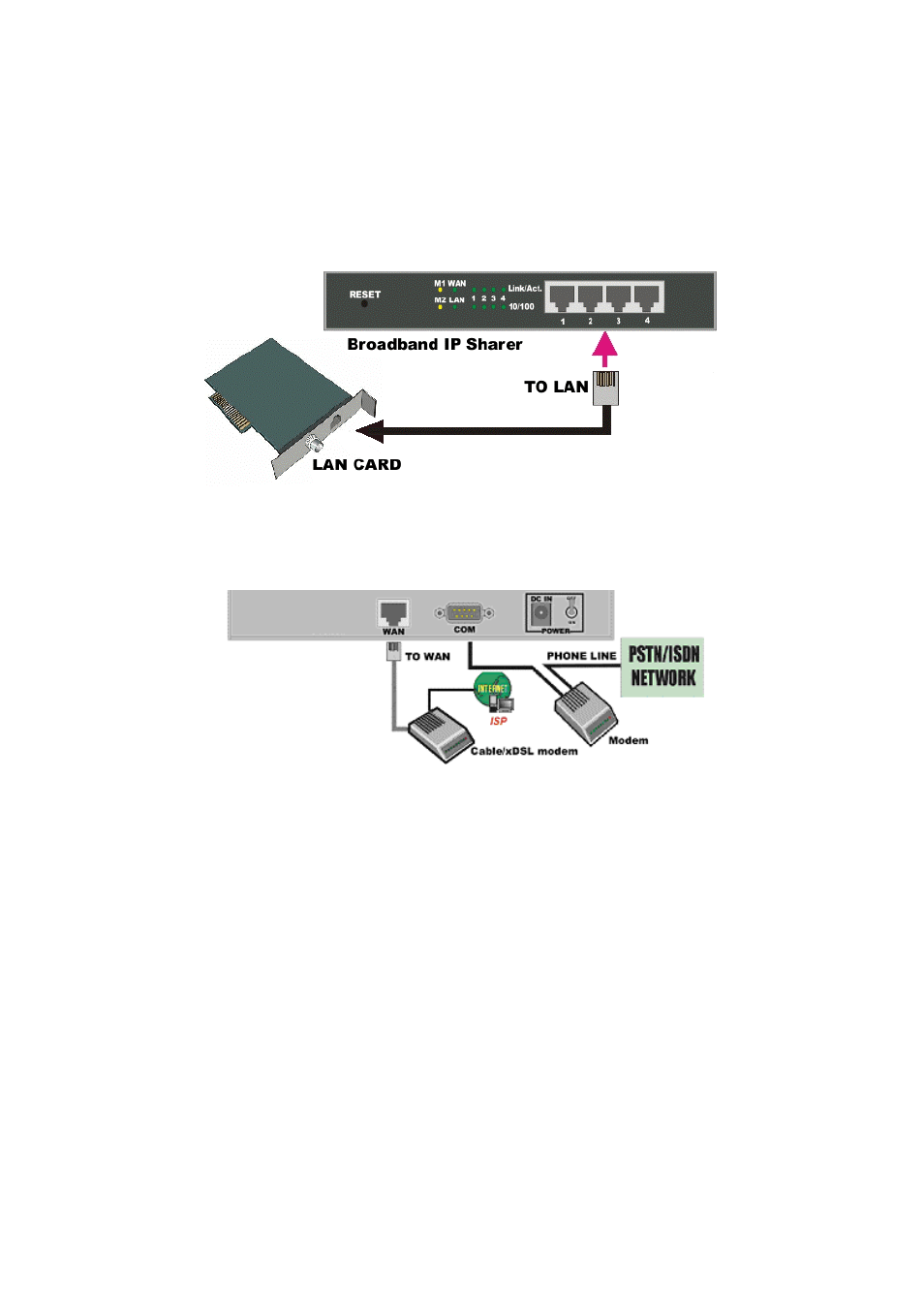 D-Link DI-704 User Manual | Page 13 / 35