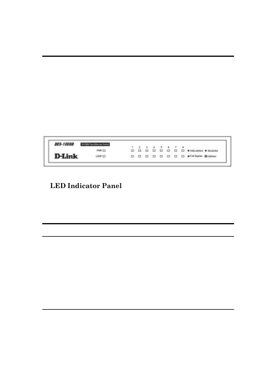 Front panel | D-Link DES-1008D User Manual | Page 15 / 24