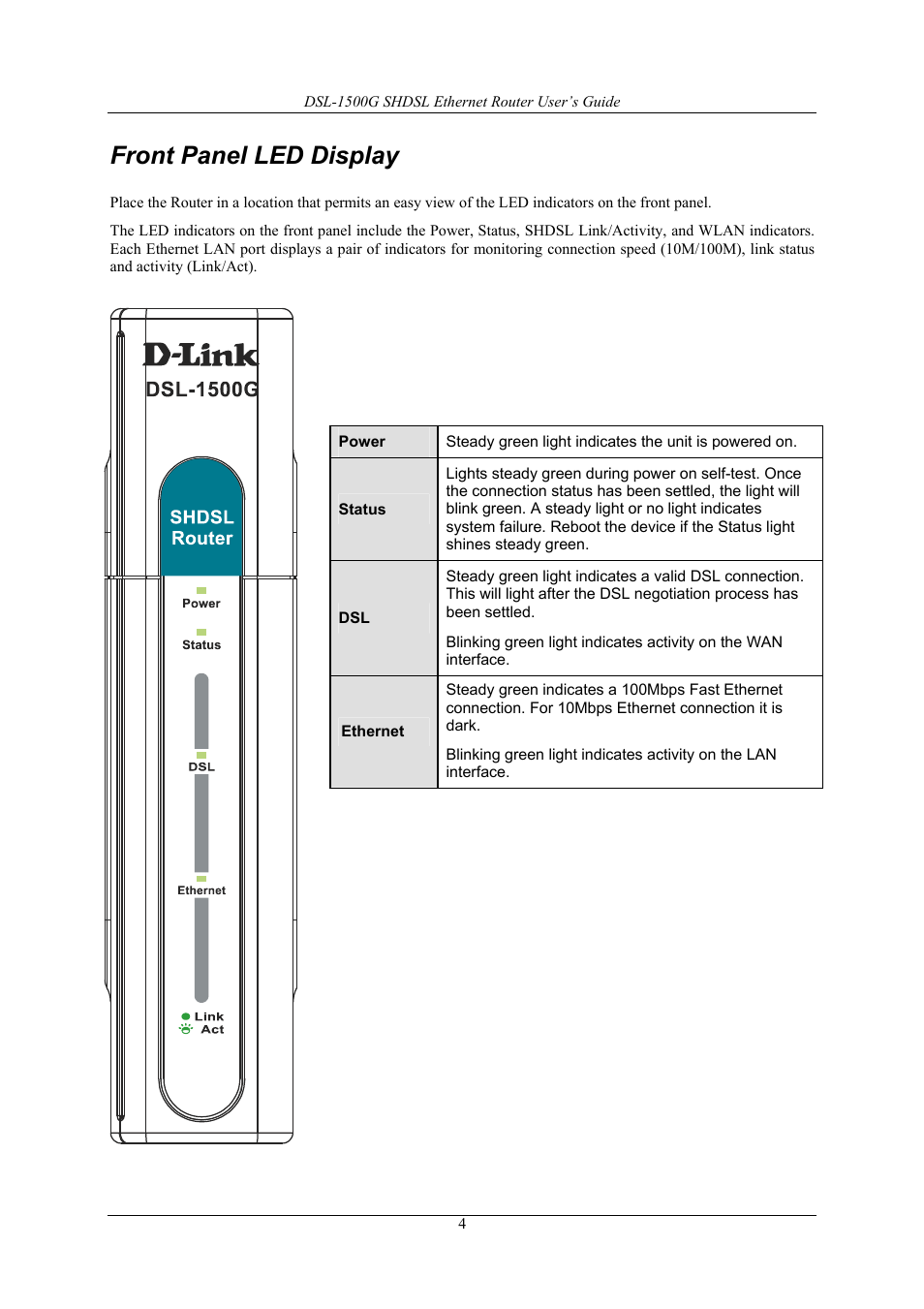 Front panel led display | D-Link DSL-1500G User Manual | Page 14 / 62