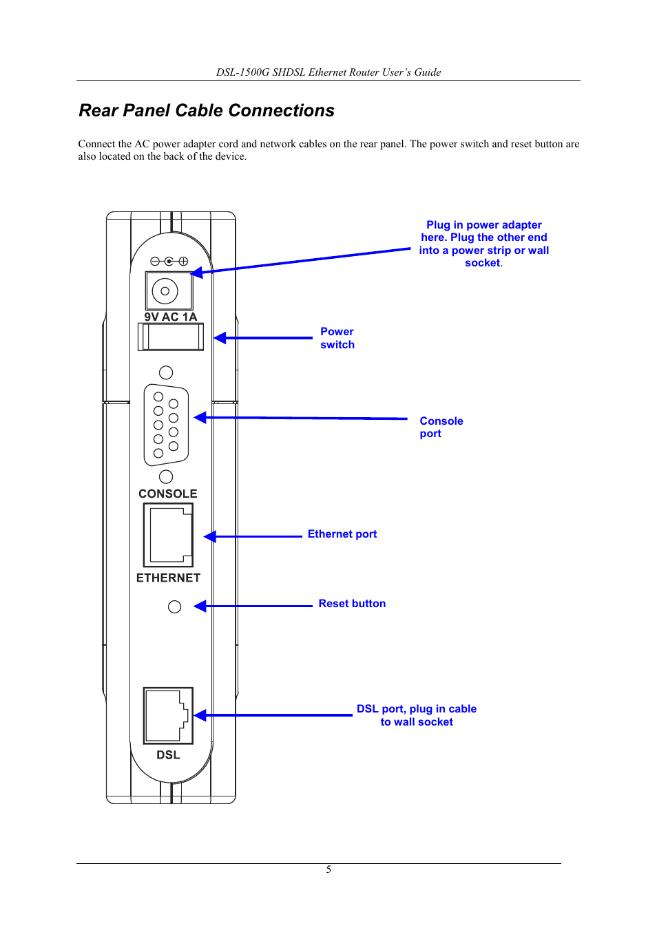 Rear panel cable connections | D-Link DSL-1500G User Manual | Page 15 / 62
