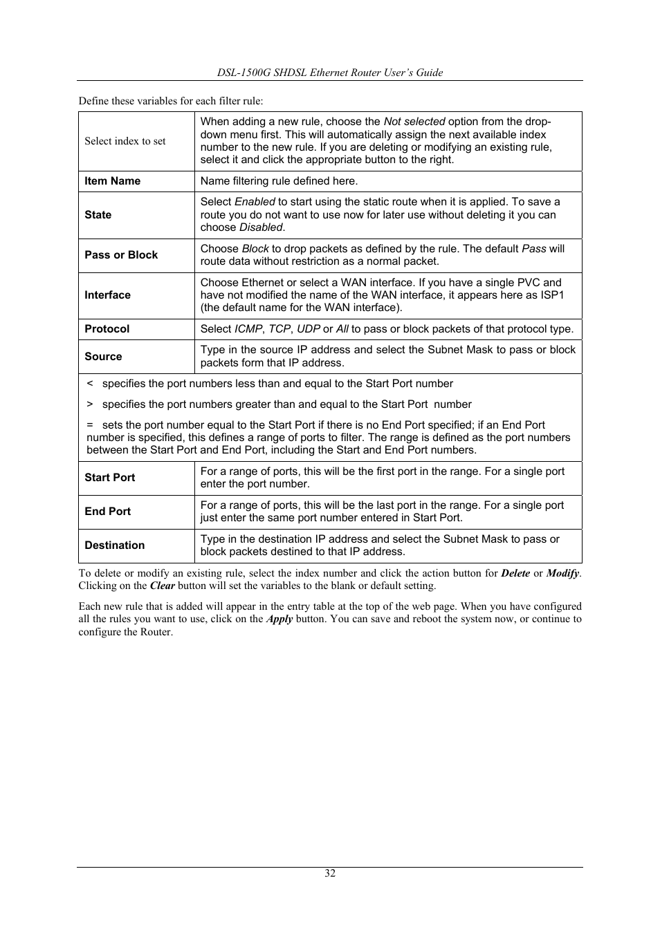 D-Link DSL-1500G User Manual | Page 42 / 62
