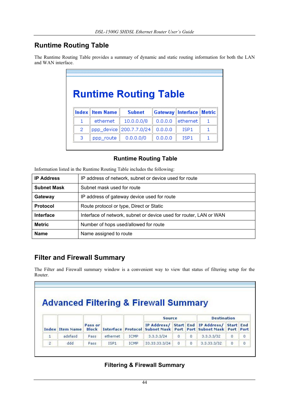 Runtime routing table, Filter and firewall summary | D-Link DSL-1500G User Manual | Page 54 / 62