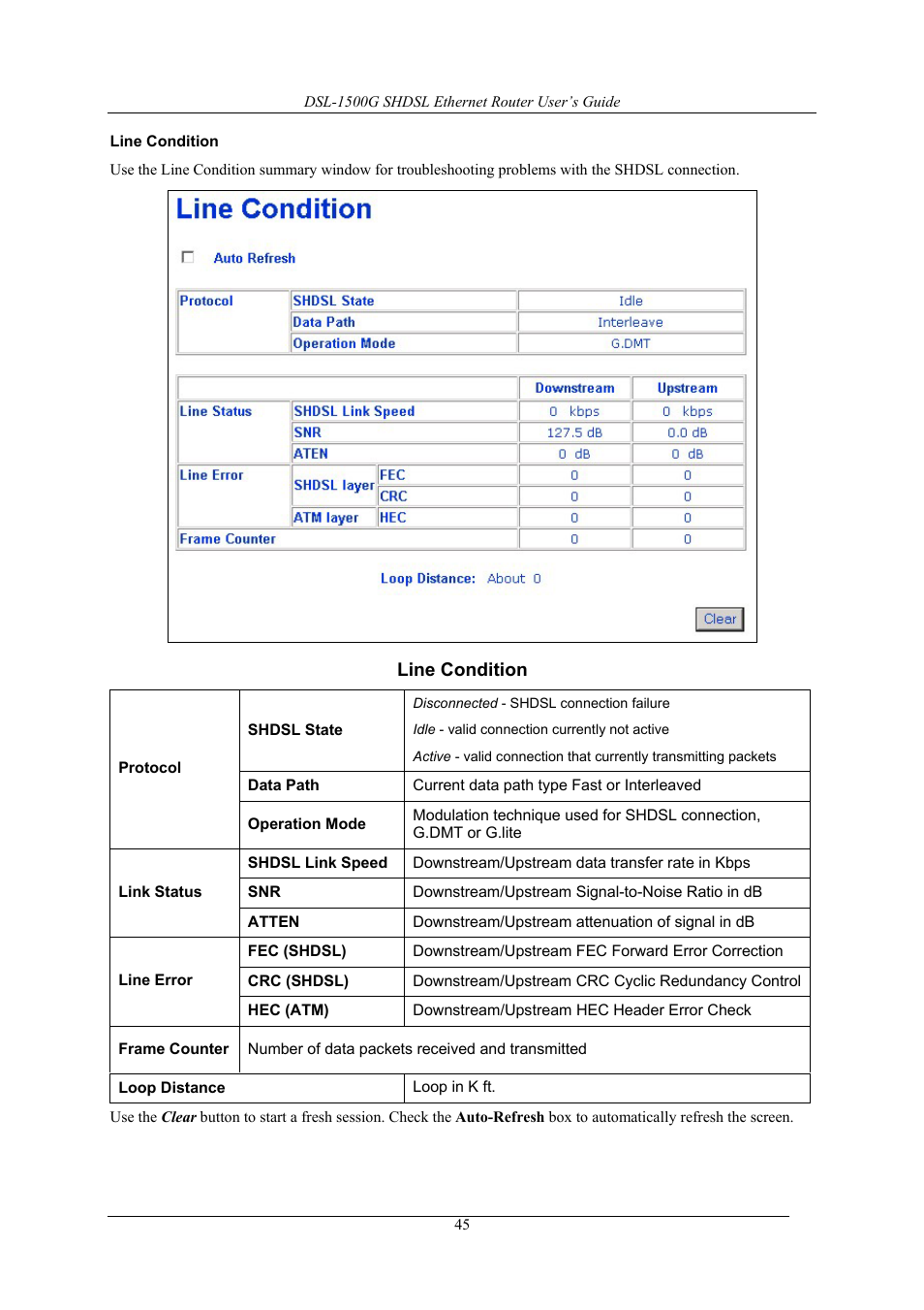 D-Link DSL-1500G User Manual | Page 55 / 62