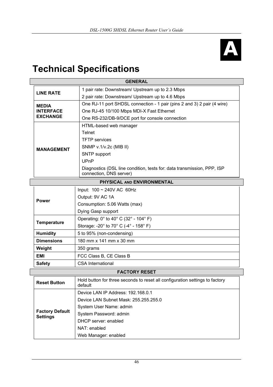 Technical specifications | D-Link DSL-1500G User Manual | Page 56 / 62