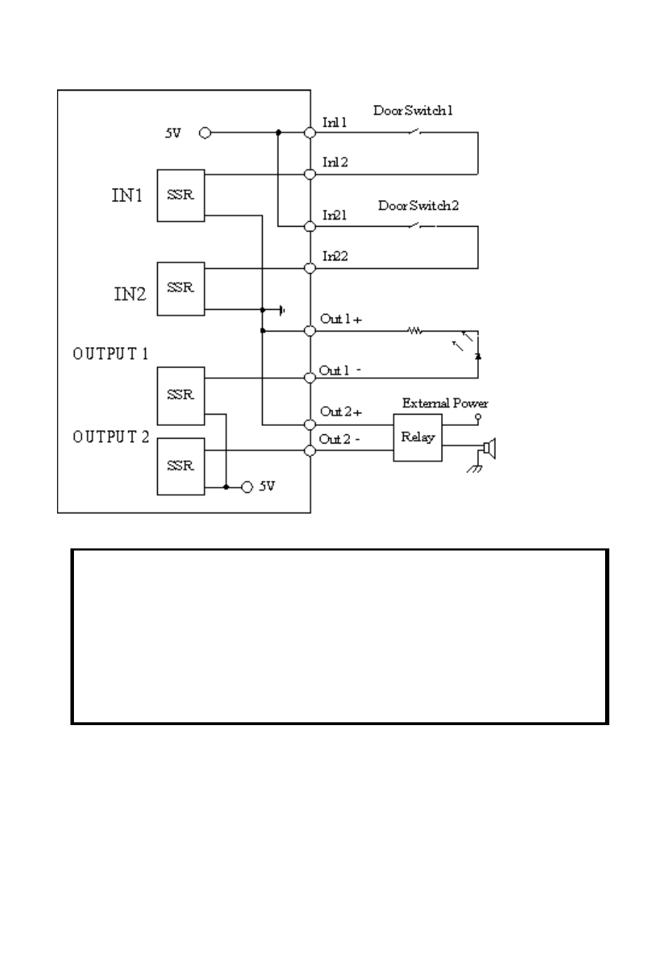 I/o schematic diagram | D-Link DCS-1000 User Manual | Page 71 / 83