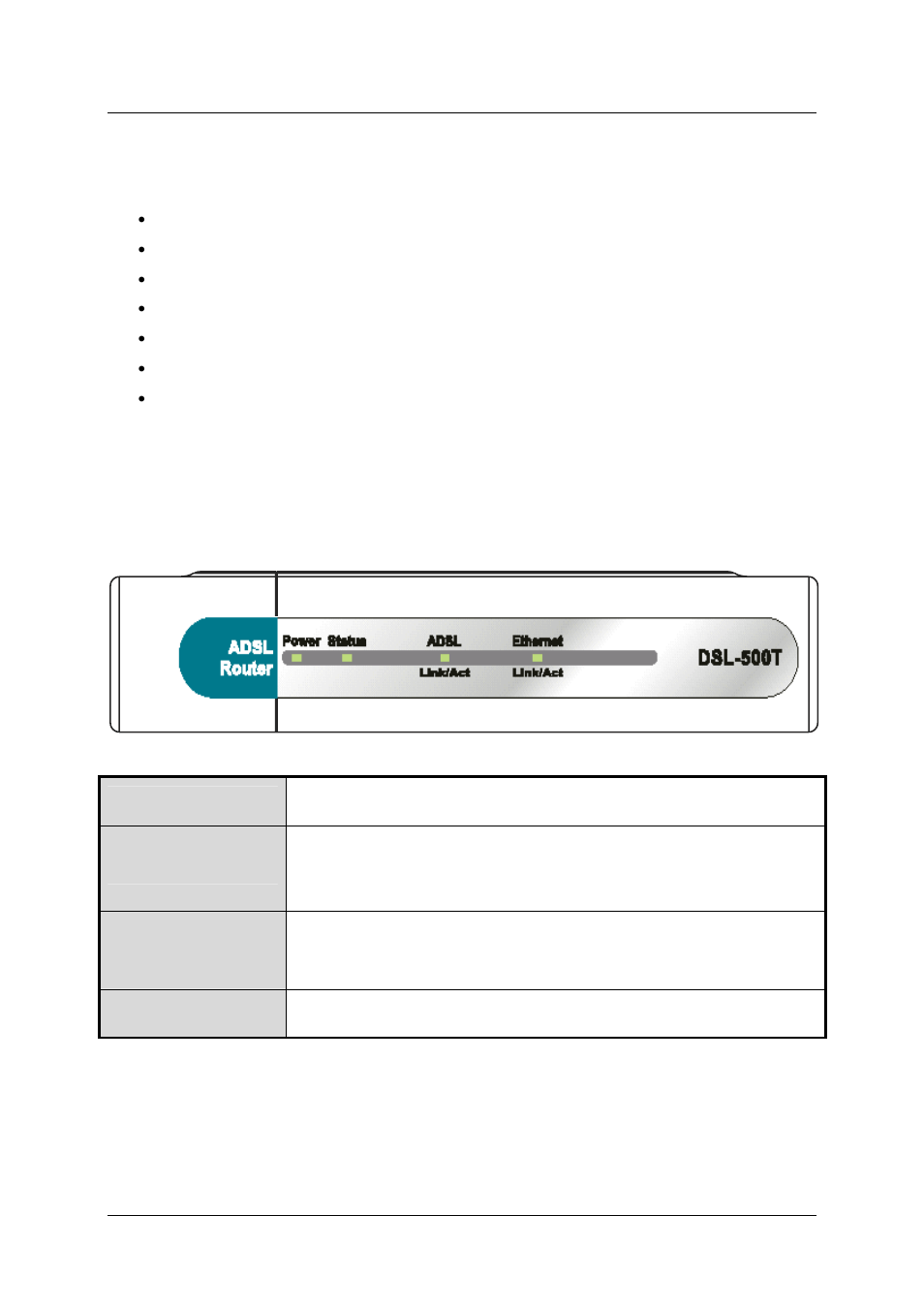 Front panel display | D-Link DSL-500T User Manual | Page 16 / 87