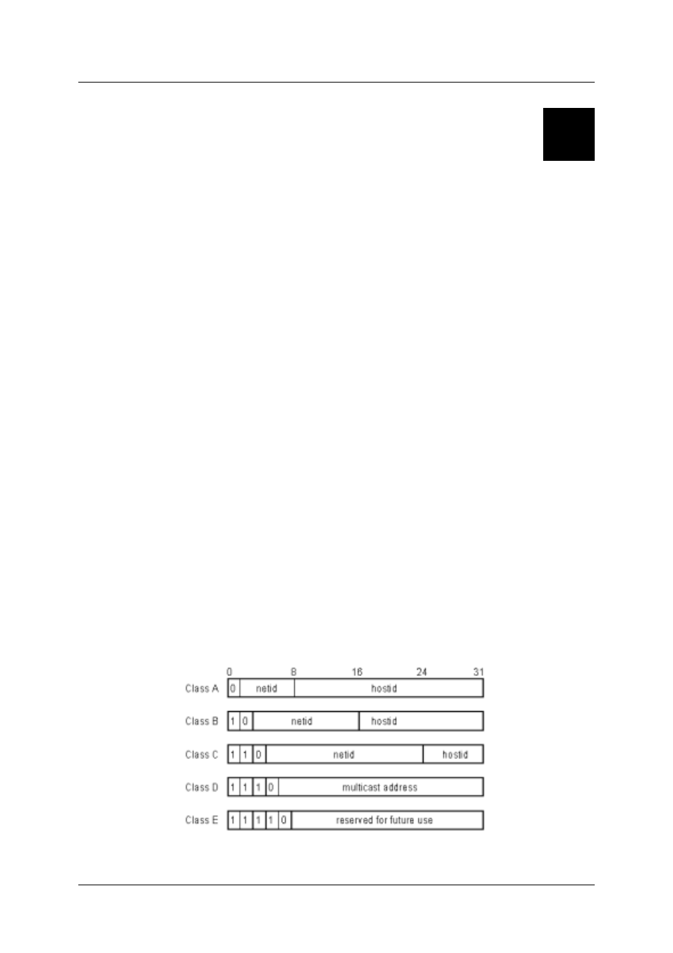 Ip concepts | D-Link DSL-500T User Manual | Page 77 / 87