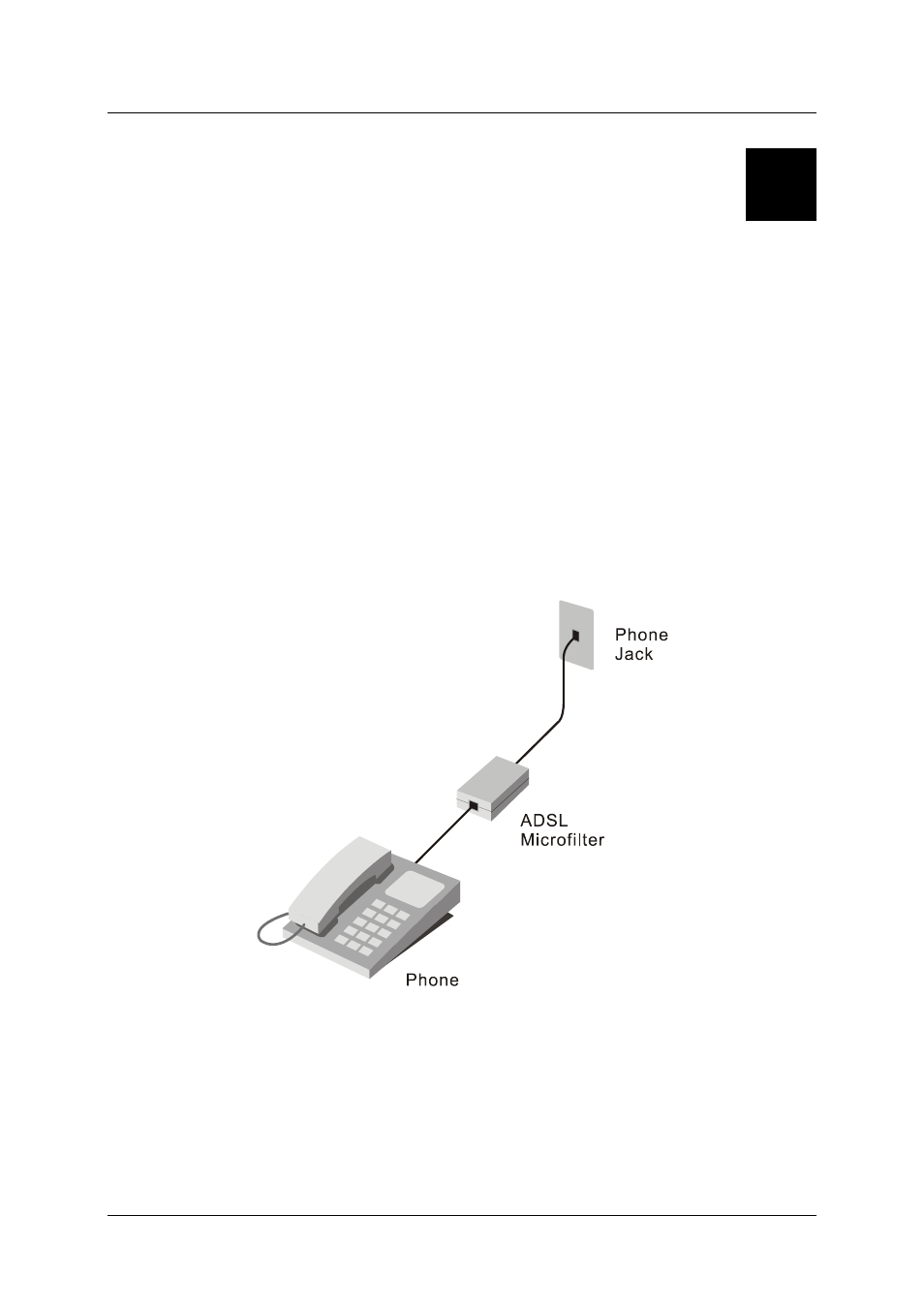 Microfilters and splitters | D-Link DSL-500T User Manual | Page 80 / 87