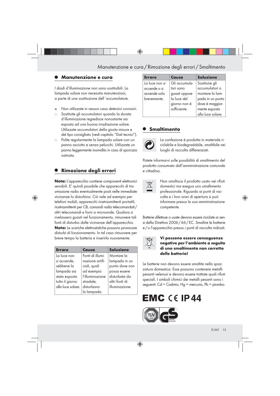 Livarno Z31094A Z31094B User Manual | Page 13 / 29