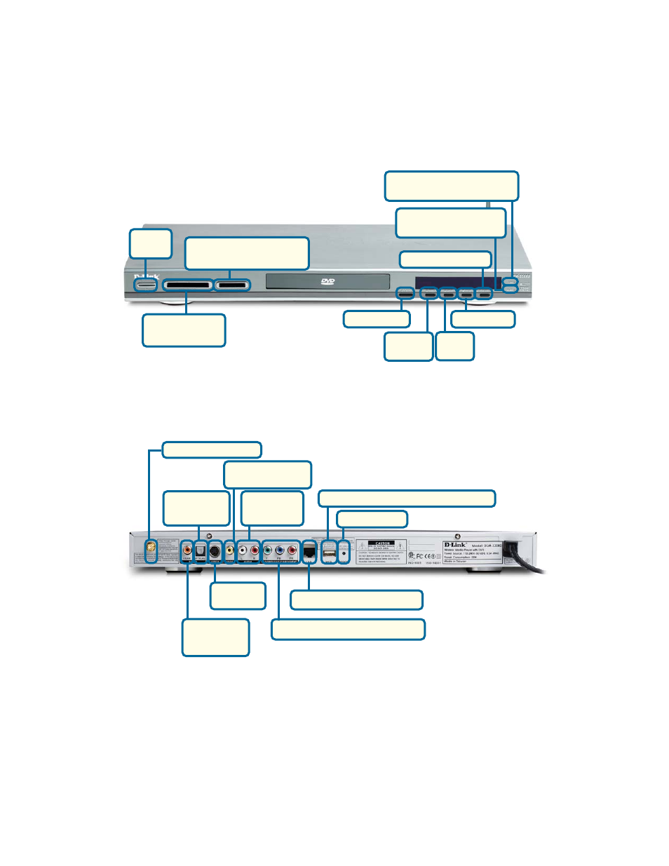 Hardware overview, Front panel rear panel | D-Link DSM-320RD User Manual | Page 12 / 120