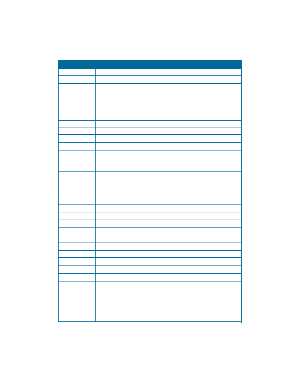 Using the remote control (continued) | D-Link DSM-320RD User Manual | Page 15 / 120