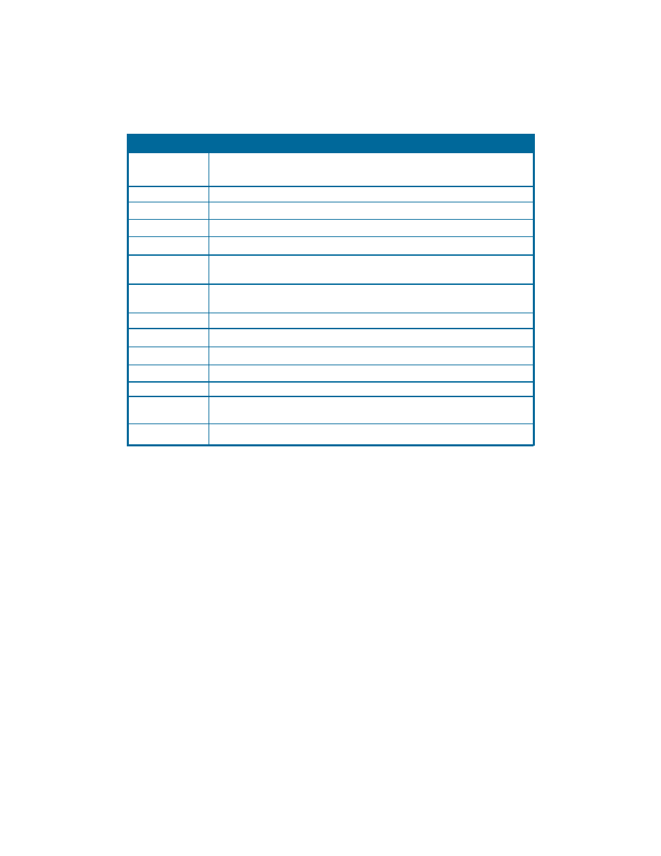 Using the remote control (continued) | D-Link DSM-320RD User Manual | Page 16 / 120