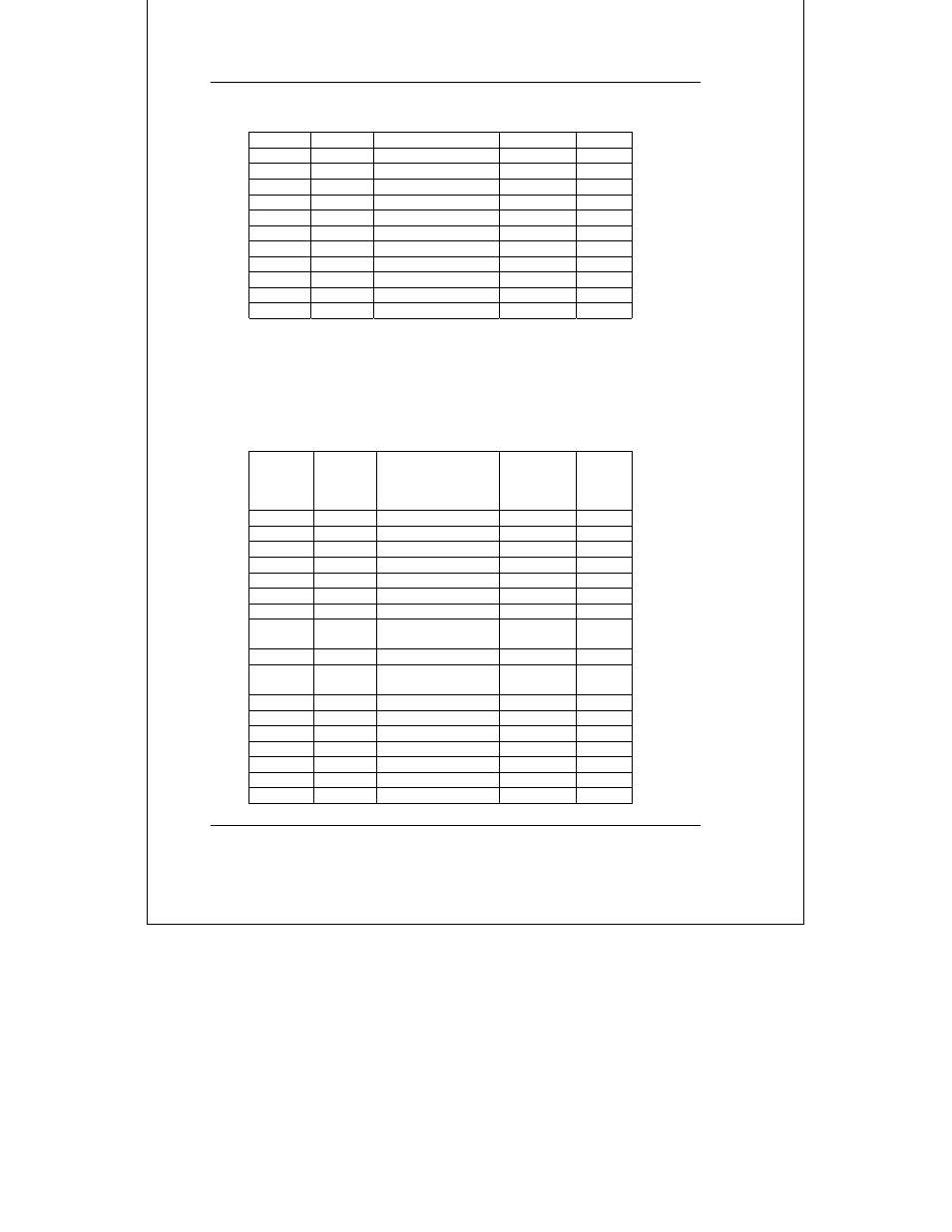 Rs-449 cable for wan port | D-Link DI-1162 User Manual | Page 146 / 170