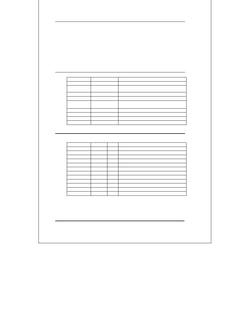 Appendix d – ip protocol and port numbers, Ip protocol numbers, Ip port numbers | D-Link DI-1162 User Manual | Page 155 / 170