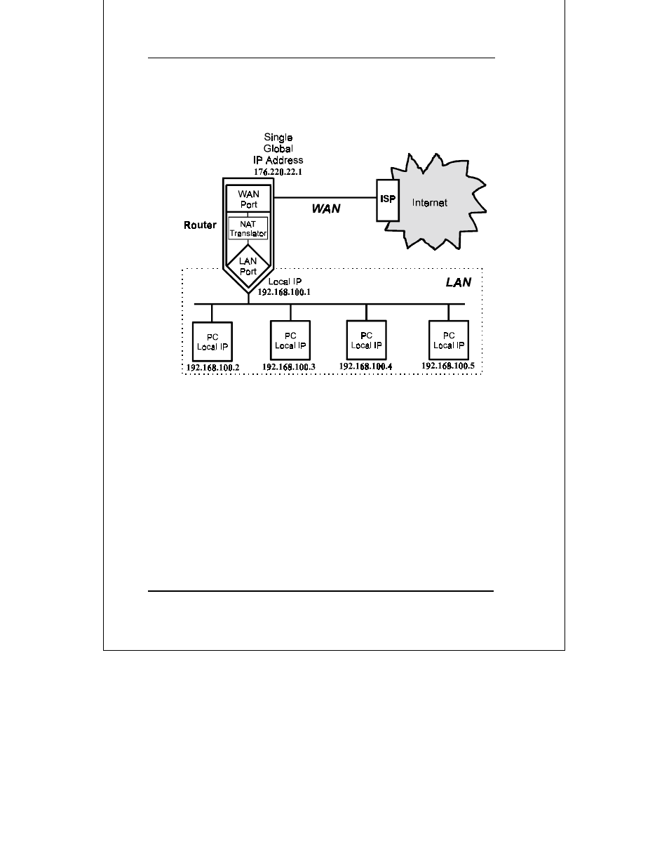 D-Link DI-1162 User Manual | Page 87 / 170