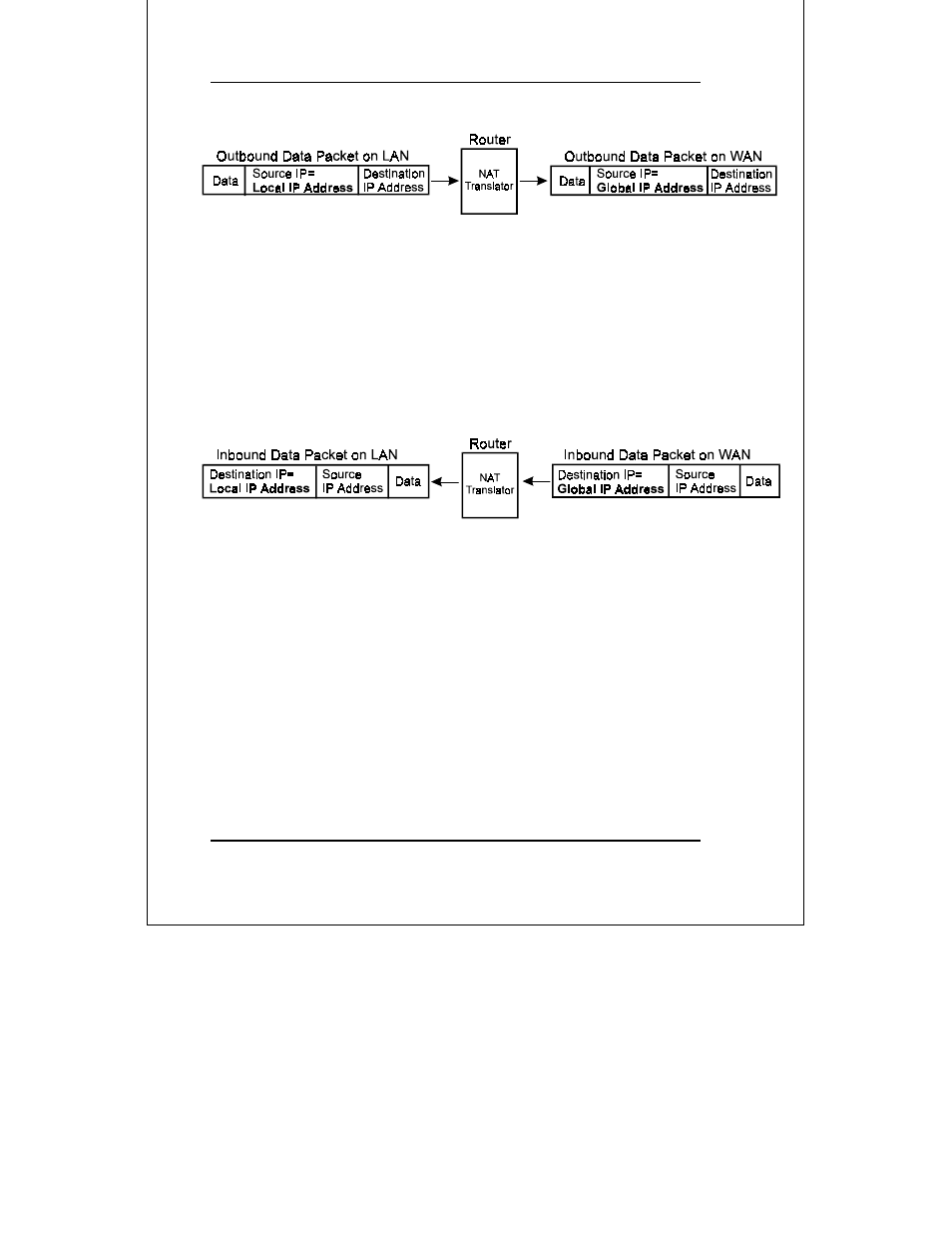 D-Link DI-1162 User Manual | Page 88 / 170