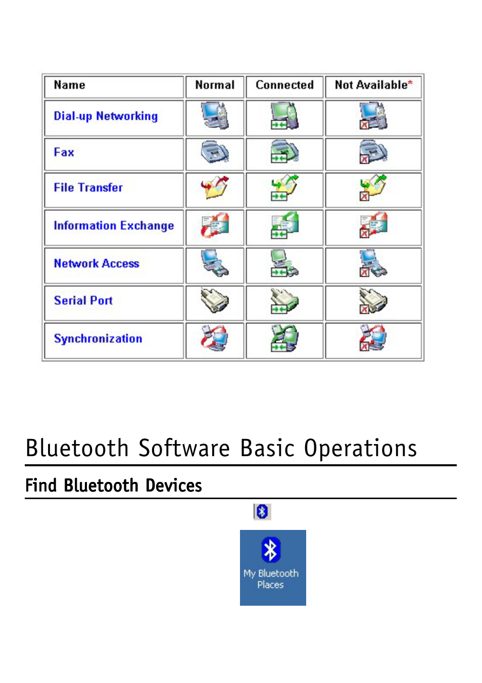 Bluetooth software basic operations, Find bluetooth devices | D-Link DBT-120 User Manual | Page 13 / 61