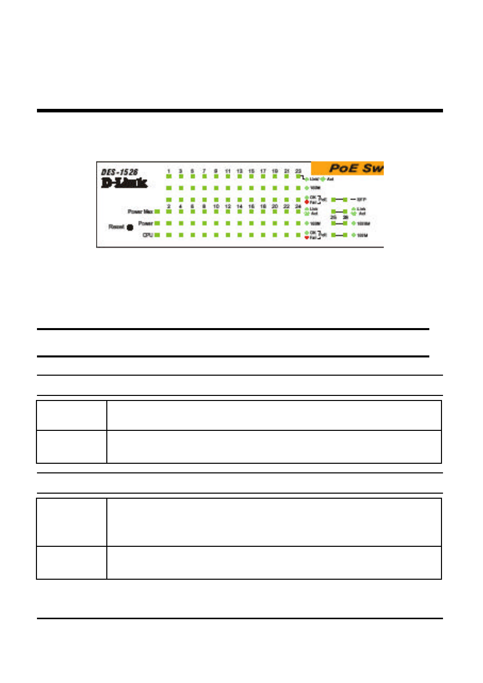 System leds, Fast ethernet poe port status leds (port 1 ~ 24), Led i | Nderstanding, Ndicators | D-Link DES-1526 User Manual | Page 24 / 93