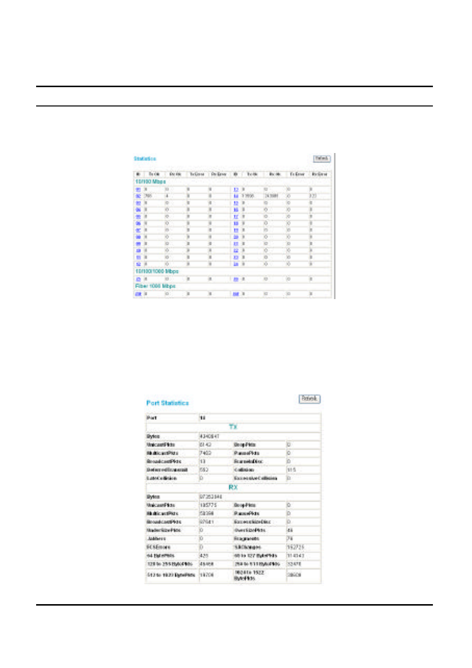 Statistics | D-Link DES-1526 User Manual | Page 59 / 93