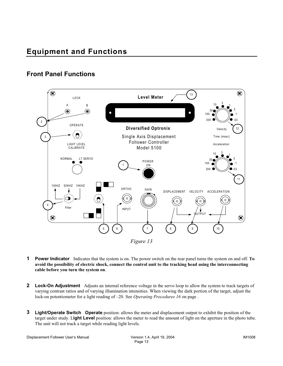 Equipment and functions, Front panel functions, Figure 13 | Diversified Ceramics DISPLACEMENT FOLLOWER 5100 User Manual | Page 15 / 28