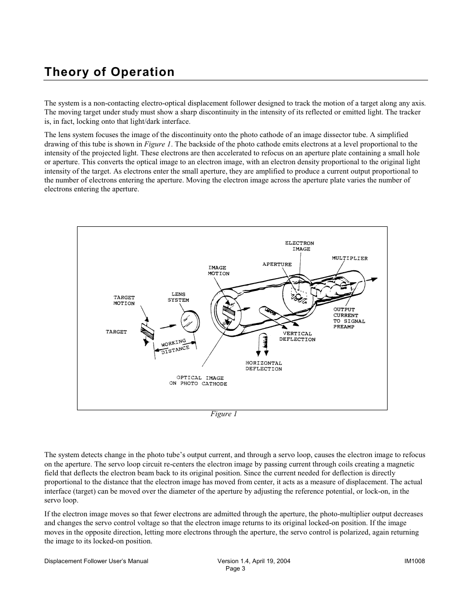 Theory of operation | Diversified Ceramics DISPLACEMENT FOLLOWER 5100 User Manual | Page 5 / 28