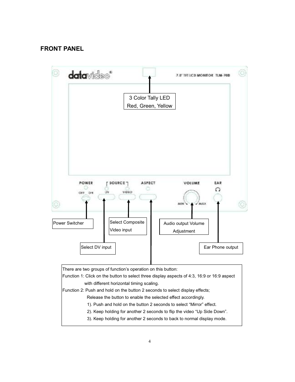 Front panel | Datavideo TLM-70D User Manual | Page 5 / 11