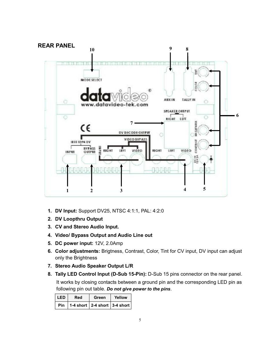 Rear panel | Datavideo TLM-70D User Manual | Page 6 / 11