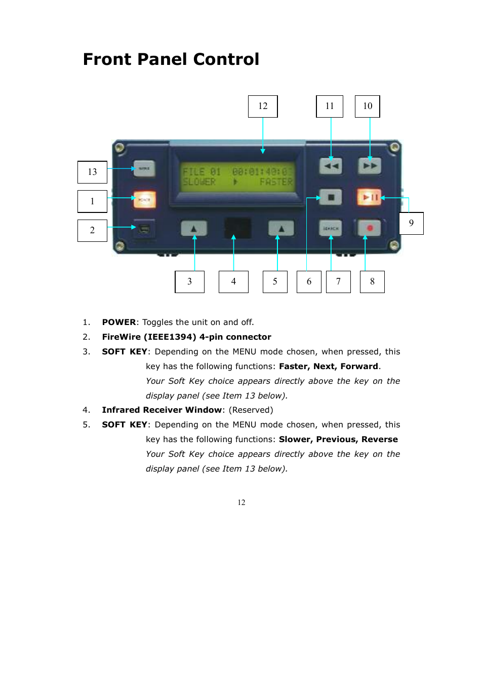 Front panel control | Datavideo DV Bank User Manual | Page 13 / 28