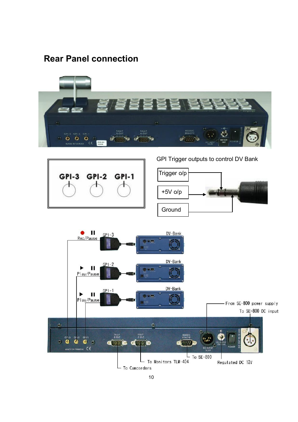 Rear panel connection | Datavideo RMC-90 User Manual | Page 11 / 14