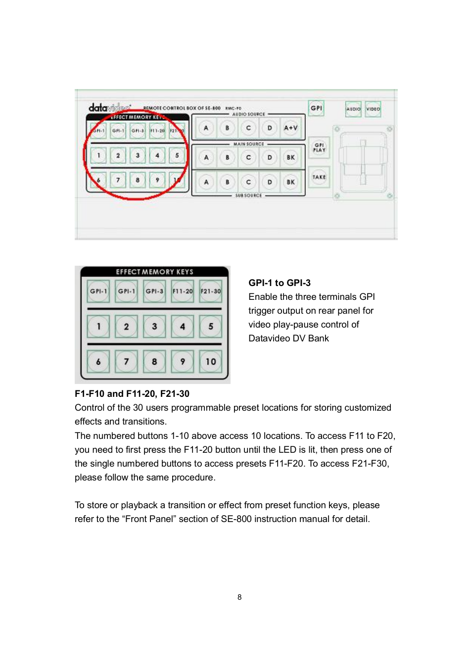 Datavideo RMC-90 User Manual | Page 9 / 14