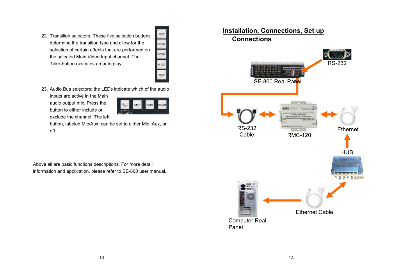 Datavideo RMC-120 User Manual | Page 14 / 14