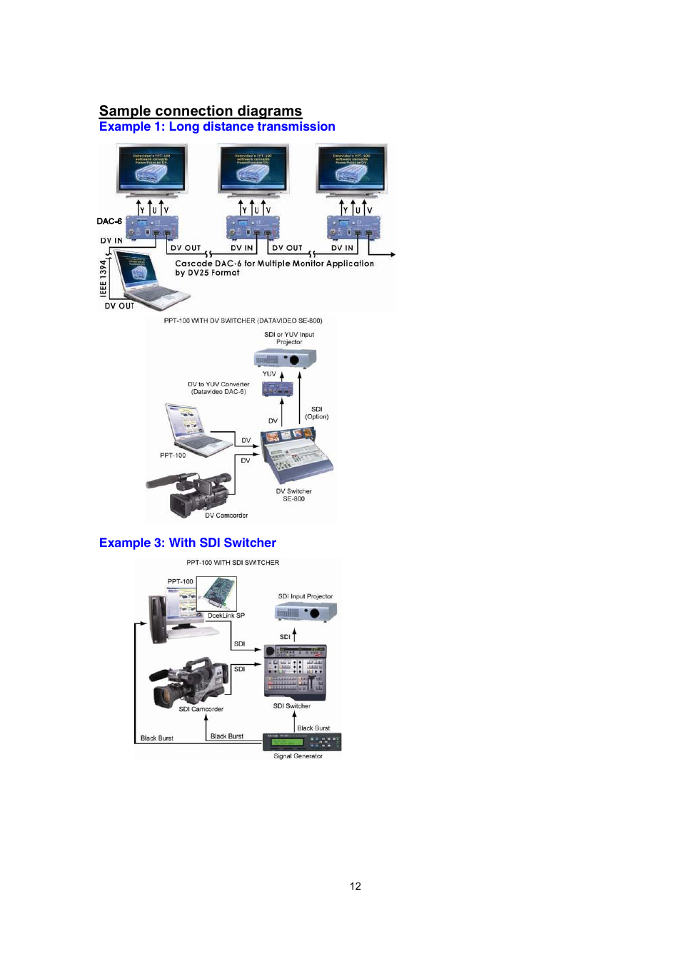 Datavideo PPT-100 User Manual | Page 13 / 15