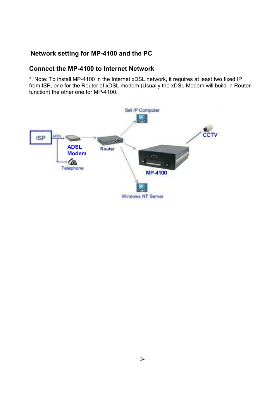 Datavideo MP-4100 User Manual | Page 25 / 46