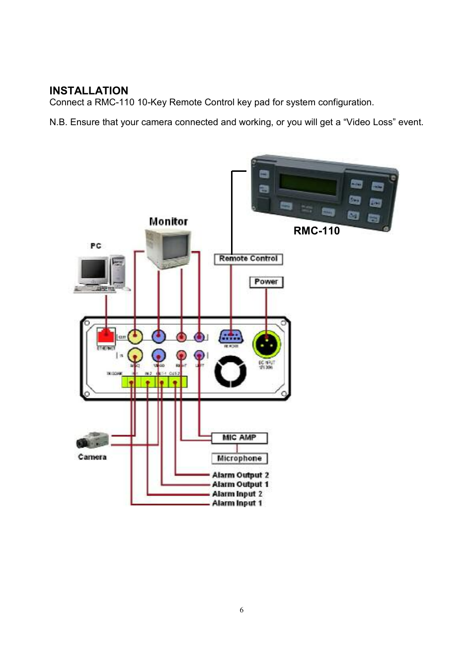 Datavideo MP-4100 User Manual | Page 7 / 46