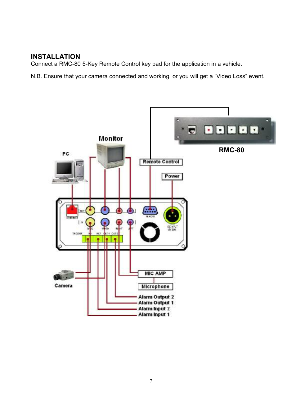Datavideo MP-4100 User Manual | Page 8 / 46