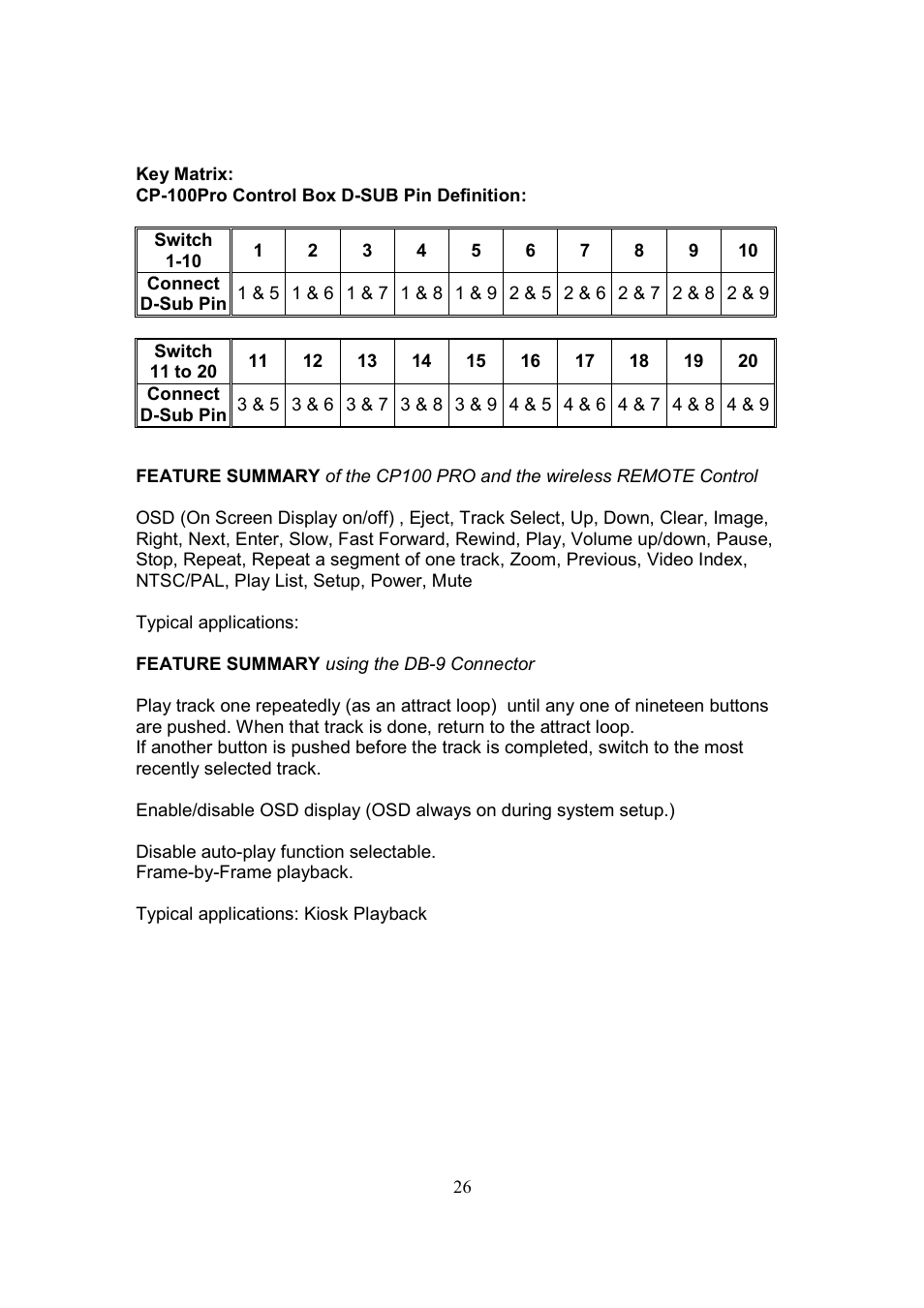 Datavideo CP-100 PRO User Manual | Page 27 / 30