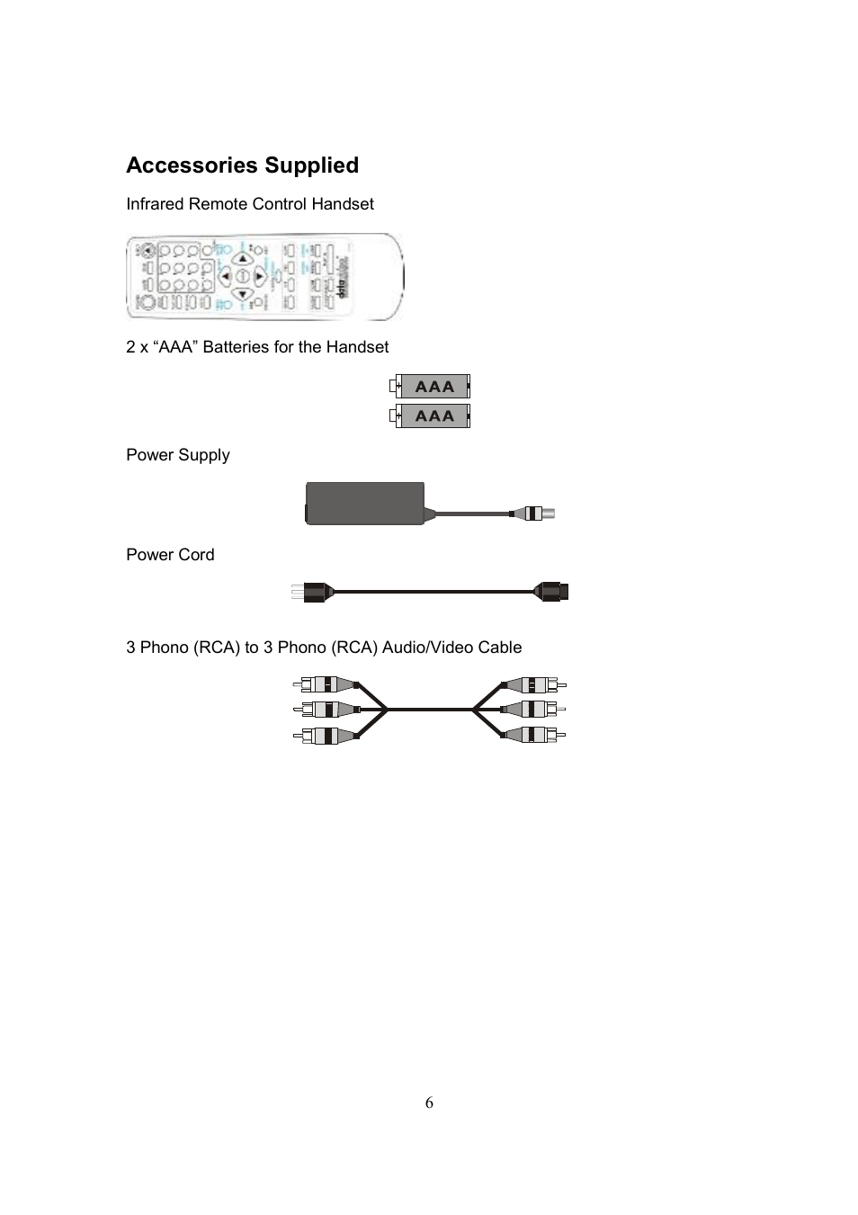 Accessories supplied | Datavideo CP-100 PRO User Manual | Page 7 / 30