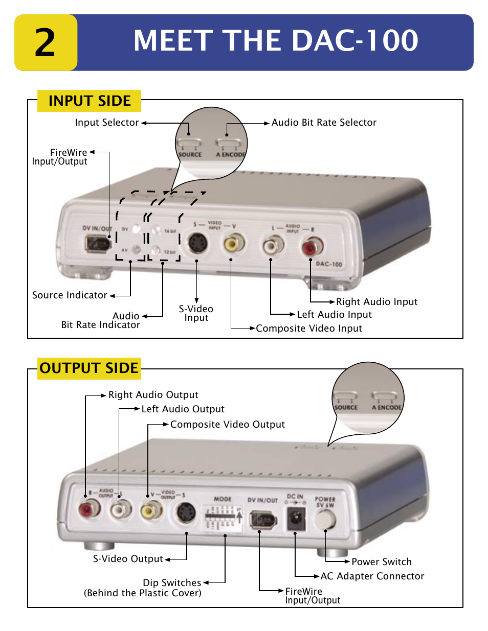 Meet the dac-100, Input side output side | Datavideo Digital Video Converter DAC-100 User Manual | Page 2 / 12