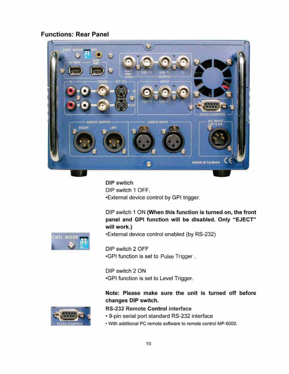 Datavideo MP-6000 Mk2 User Manual | Page 11 / 49